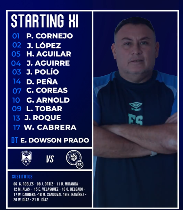 elsalvador's tweet photo. #DeDeportes | Esta es la alineación de la #SelectaSub20 para enfrentar a #Granada, en la tercera jornada del grupo A del clasificatorio de la Concacaf, donde busca quedarse con el liderato en solitario tras la derrota de Surinam ante San Martín. https://t.co/GdnmsCsmTo