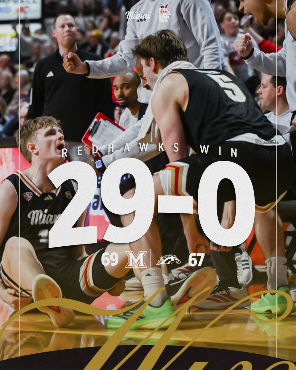 Miami Men’s Basketball tweet media