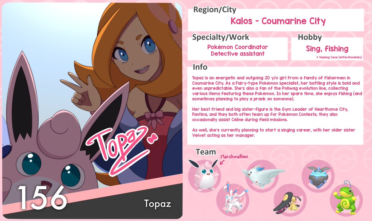 Trainer cards of my girlies for Eli's #TrainerCollab2026!!