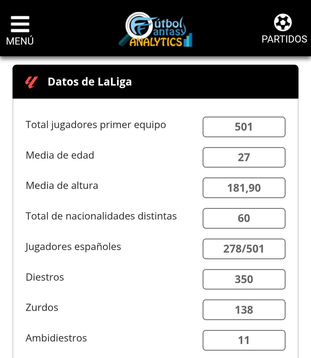 Fútbol Fantasy tweet media