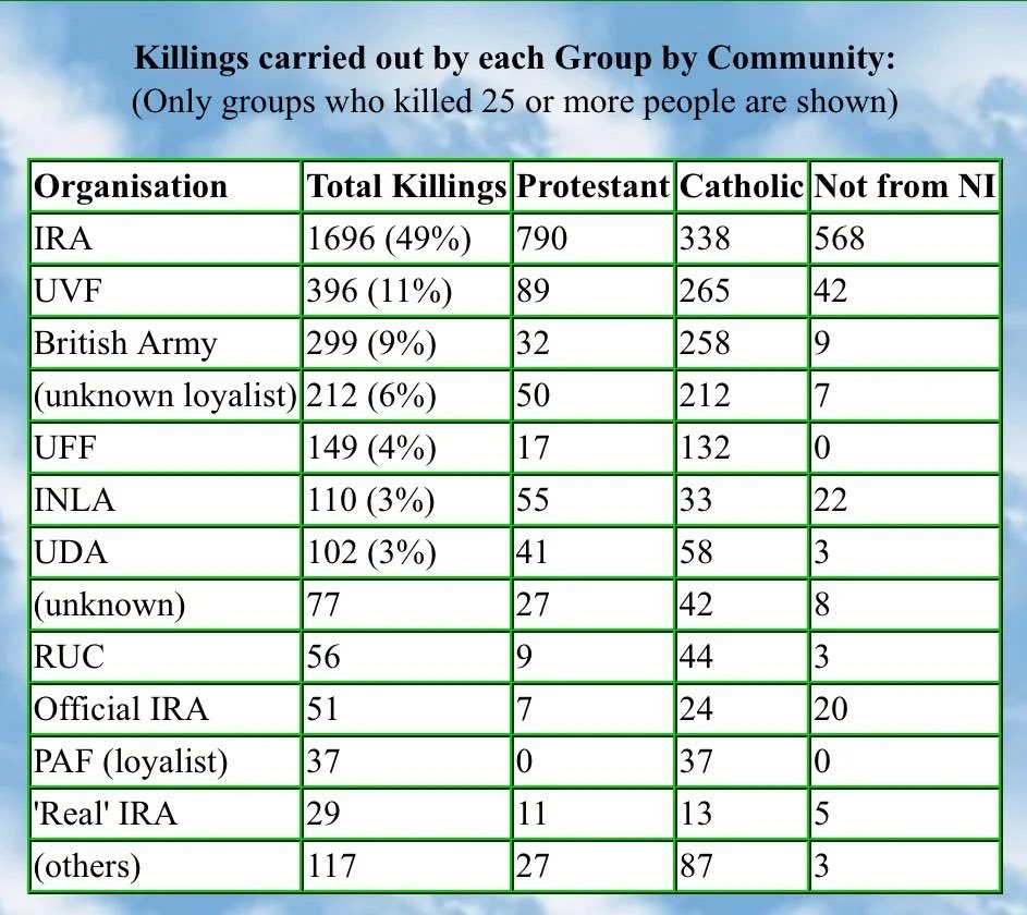Norn Eye tweet media