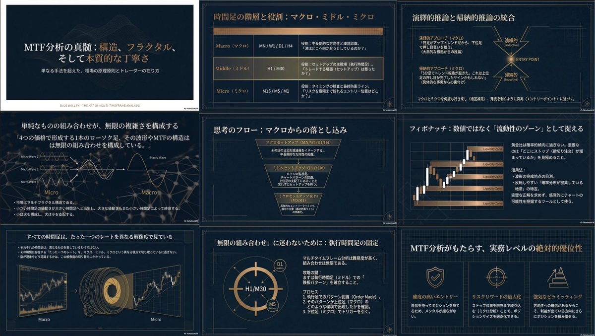 aoushi_FXtrader's tweet photo. 【ご案内】
公式LINE登録の特典を新たに2つ追加しました。
まだ受け取っていないという方は、Xプロフィール欄から友達追加していただき、ぜひ受け取ってください🐃🔥 https://t.co/z1wusINvRR