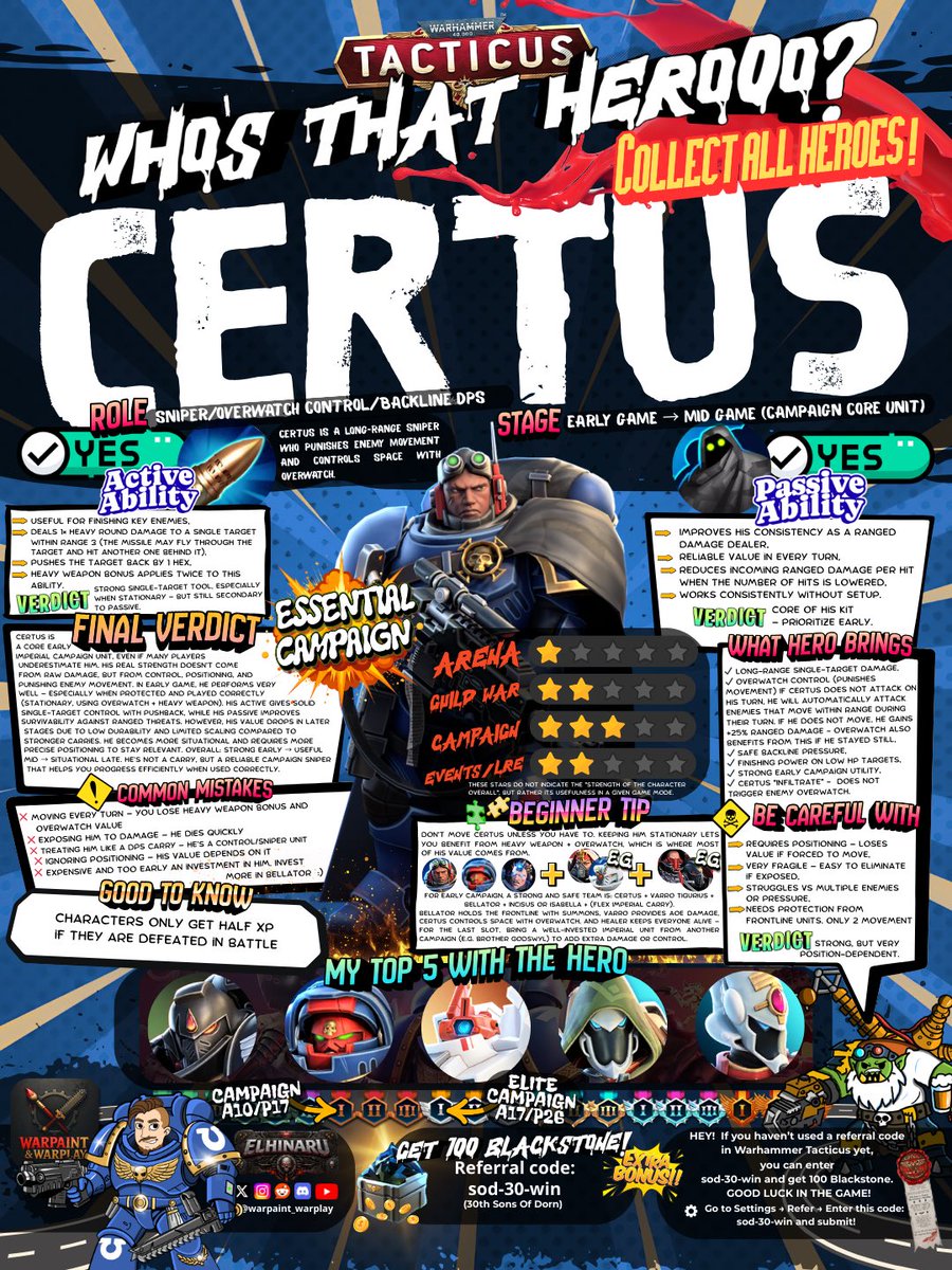 TacticusCodes's tweet photo. "Who's That Herooo?" CERTUS card. Basic info for Beginners. Warhammer Tacticus. #warhammertacticus #tacticus #tacticuscode #wh40ktacticus #certus #ultramarines https://t.co/T3npbvZ9on