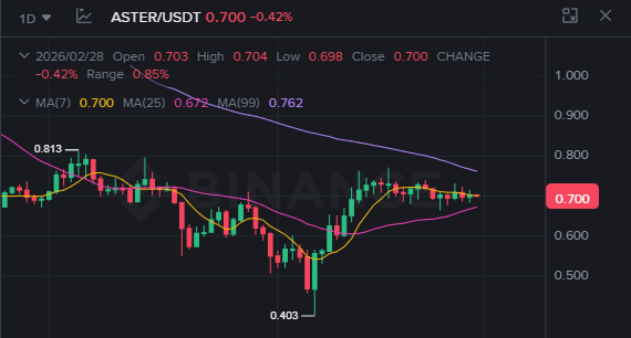 Kimmese 🥷 tweet media