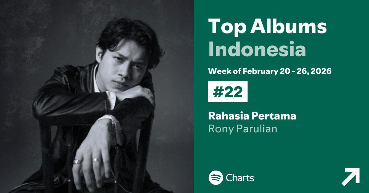 WeR1Streams tweet media