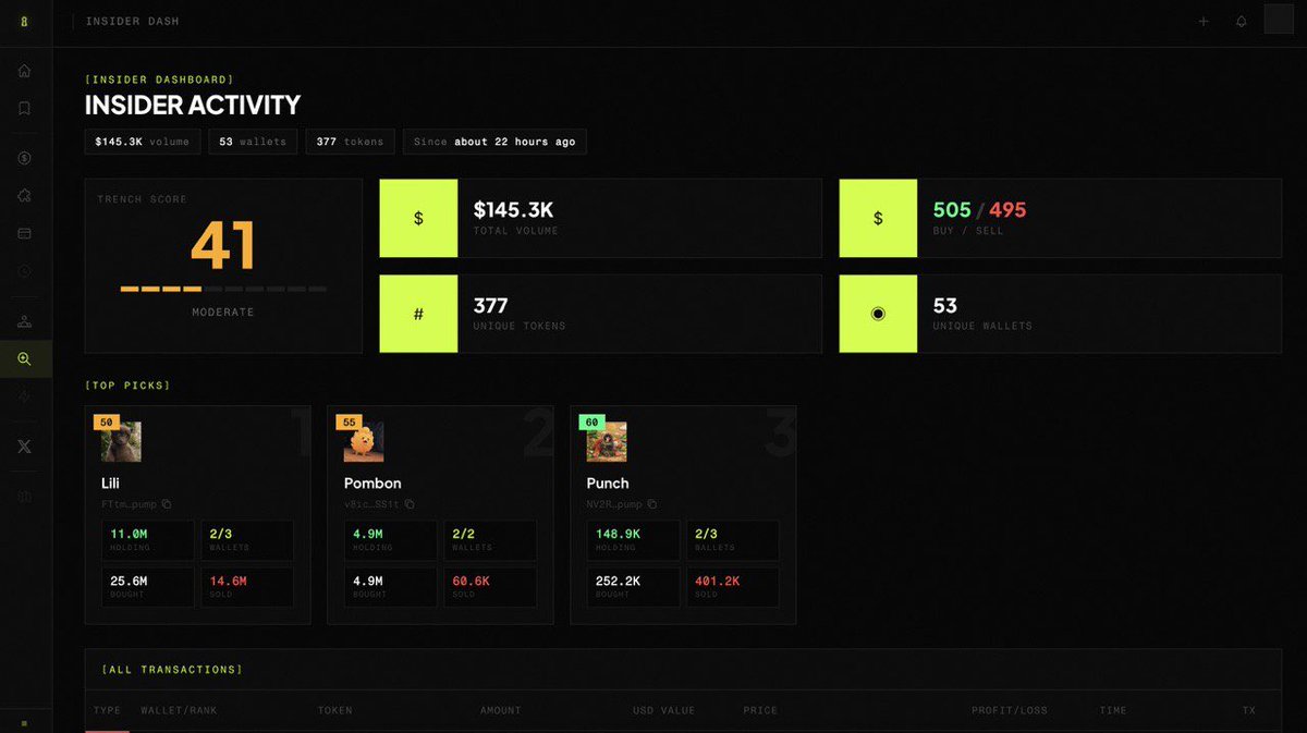 GateKept tweet media