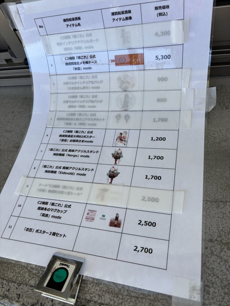 艦これ 2026/02/28の衣笠商店街サービスセンター横須賀コラボグッズの