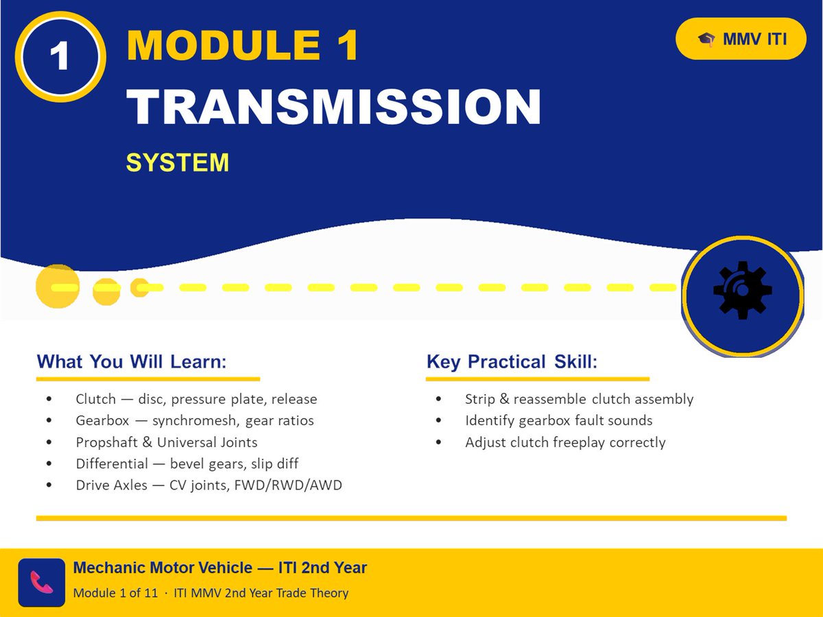AllSkillsIn's tweet photo. https://t.co/rxgMCfuEFH

Learn about Vehicle Transmission System , just click above https://t.co/JHeR0eGtYW