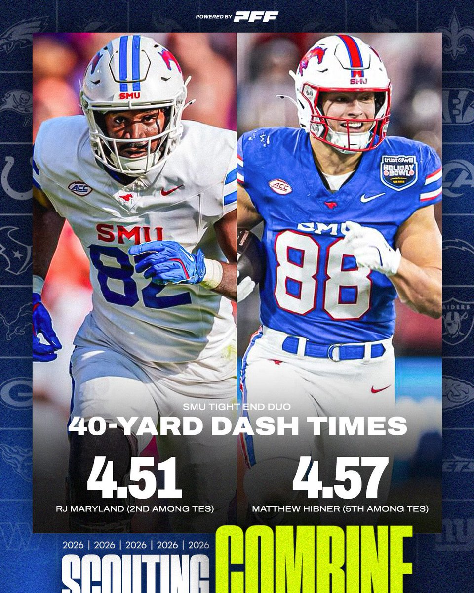 PFF College tweet media