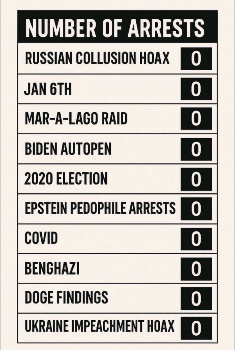 Ivan Raiklin tweet media