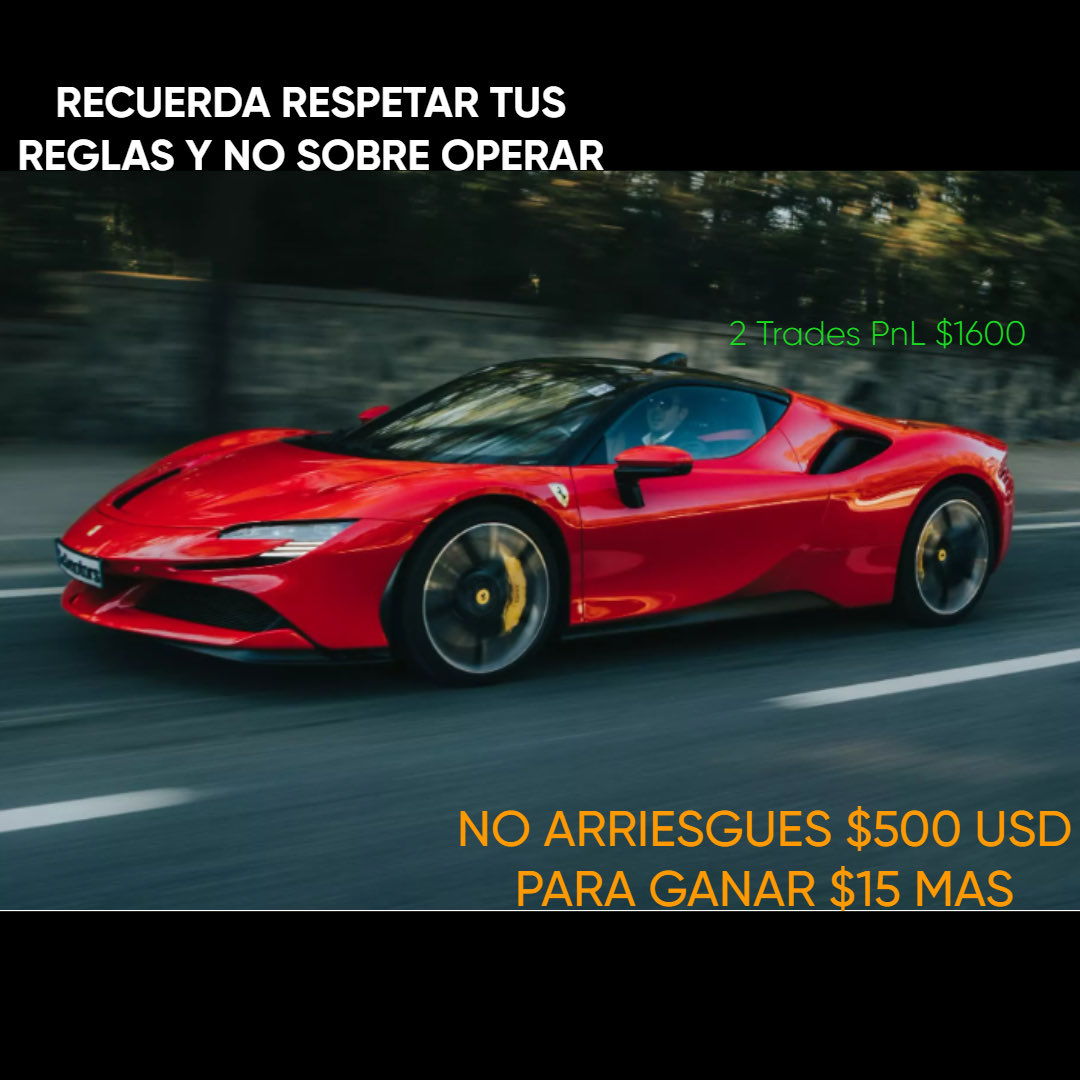 The Magno_Ps Trader Real tweet media
