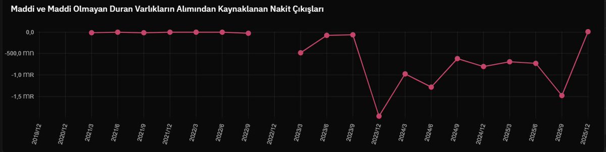 Kimseye mıdaran olmasın Mıstava ! tweet media