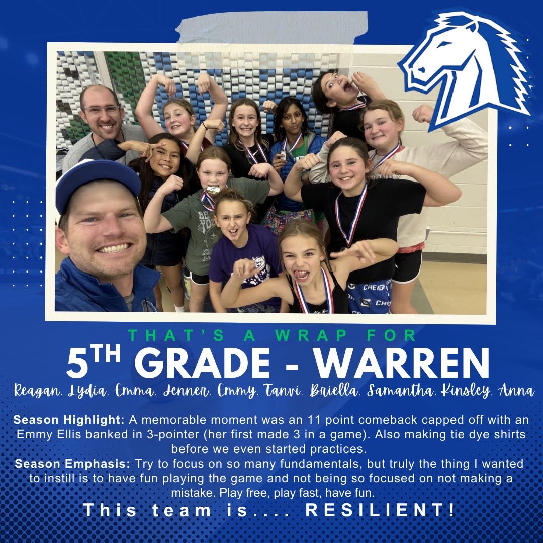 Millard North Lady Mustangs Basketball tweet media