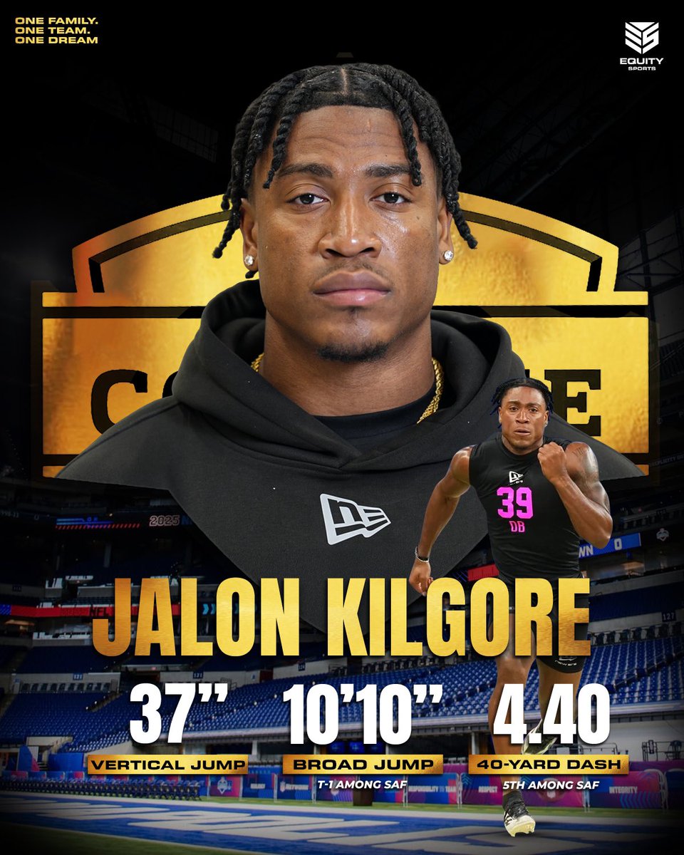 South Carolina Football tweet media