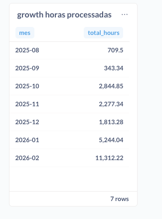 antonio realoficial.com.br | viral.day tweet media