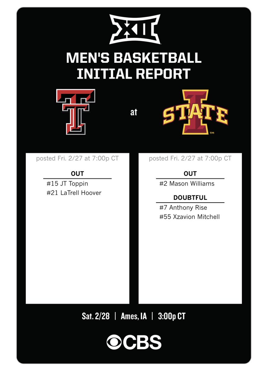 RedRaiderSports's tweet photo. #TexasTech’s initial availability report for Saturday’s matchup versus Iowa State #WreckEm 

https://t.co/lpvGVwvrSi https://t.co/biuvay0cQ6