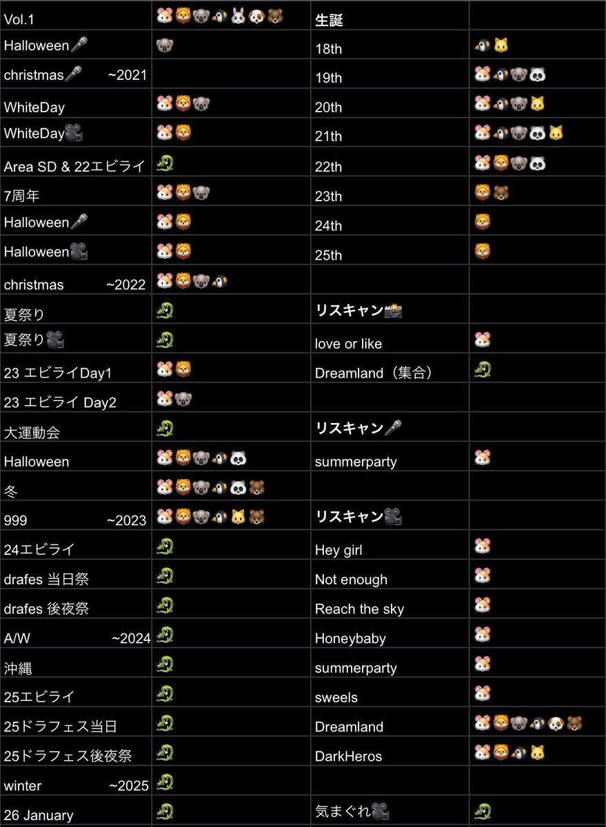 ( ˙༥˙ ) tweet media