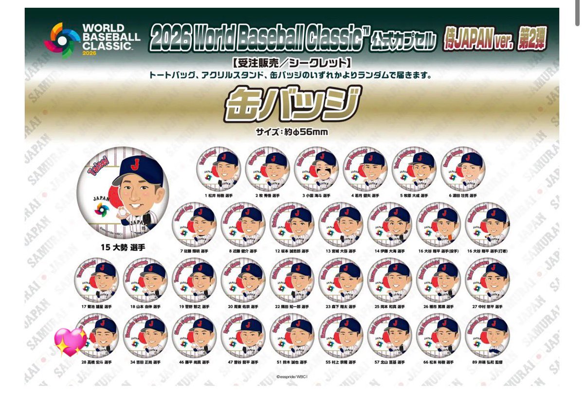 lo__ve17's tweet photo. WBC 侍ジャパン　ガチャ　交換

譲　缶バッチ　26種市　27中村

求　缶バッチ　28 高橋宏人

異種になりますが第2弾の缶バッチ求めてます🙇‍♀️

名古屋市内手渡しまたは郵送での交換📮 https://t.co/uGHYJvd2pZ