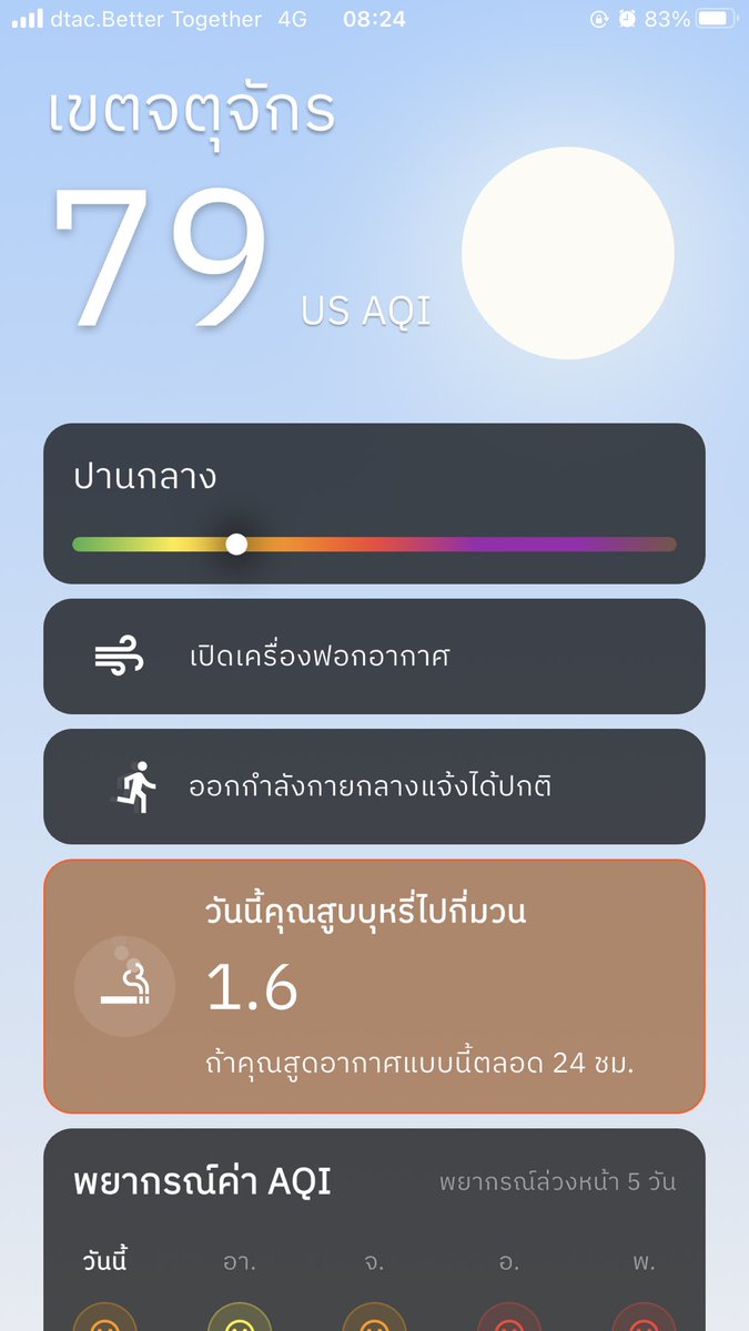 Airwareness คุณภาพอากาศ tweet media