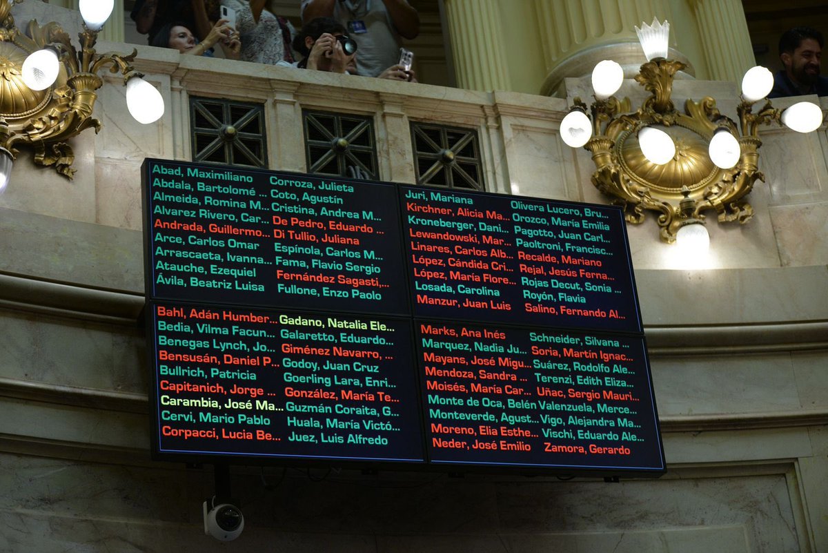 Va a ser la primera ley que vamos a derogar cuando volvamos a ser gobierno.

Argentina no se vende y los trabajadores no se arrodillan.