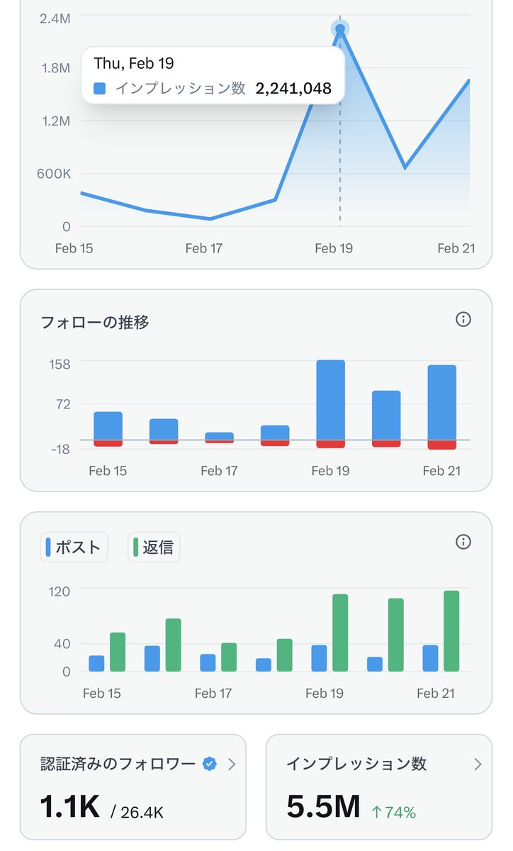 日本人からのアドバイス