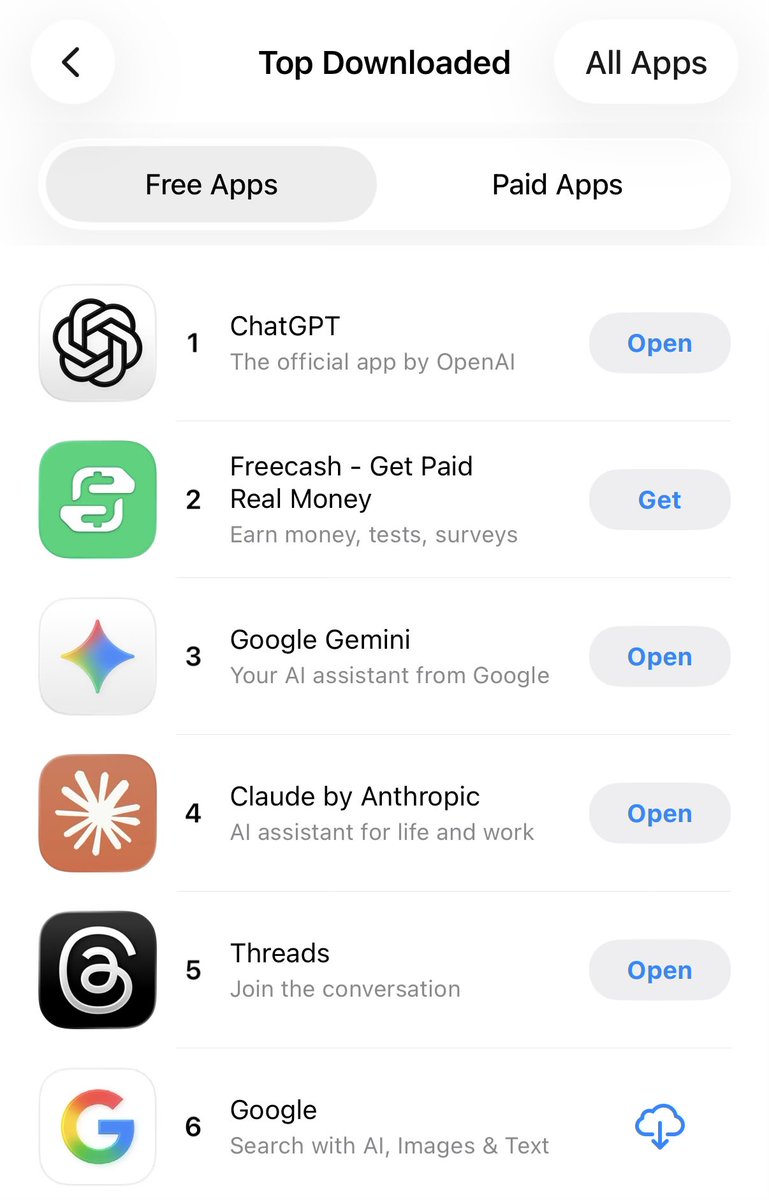We’re 4th in the App Store 🎉

Show your support by downloading apps.apple.com/us/app/claude-…