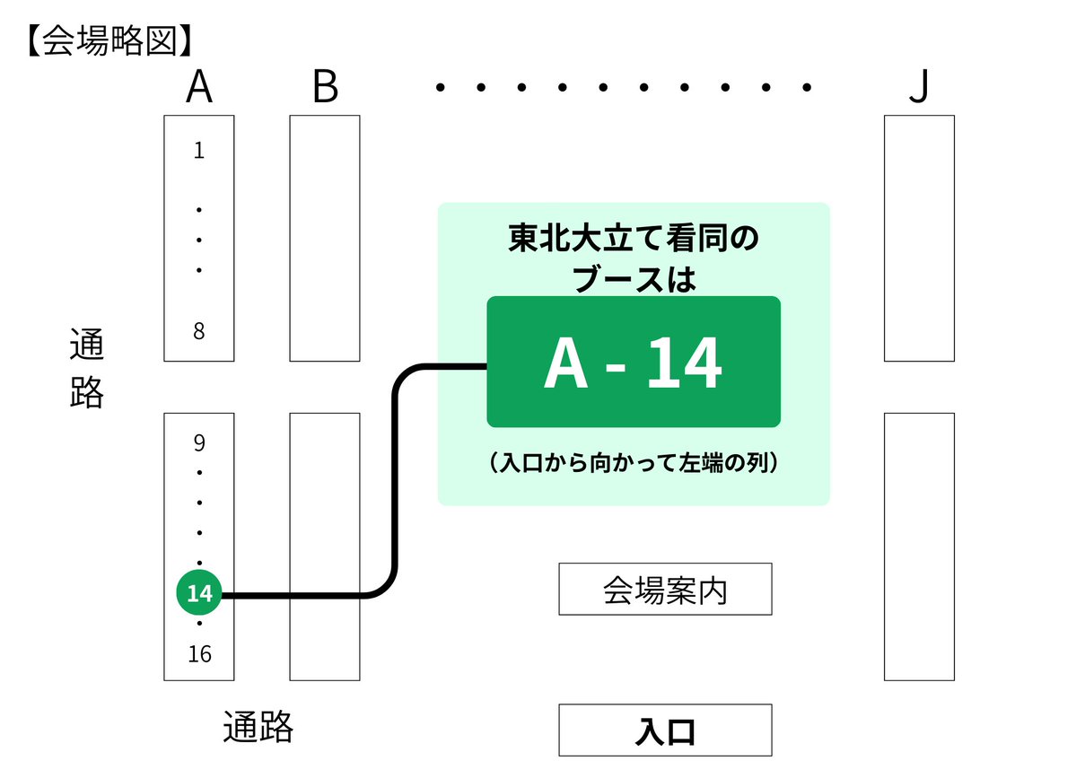設営完了しました！ ZINEフェス仙台はこのあと11:00から16:00まで行