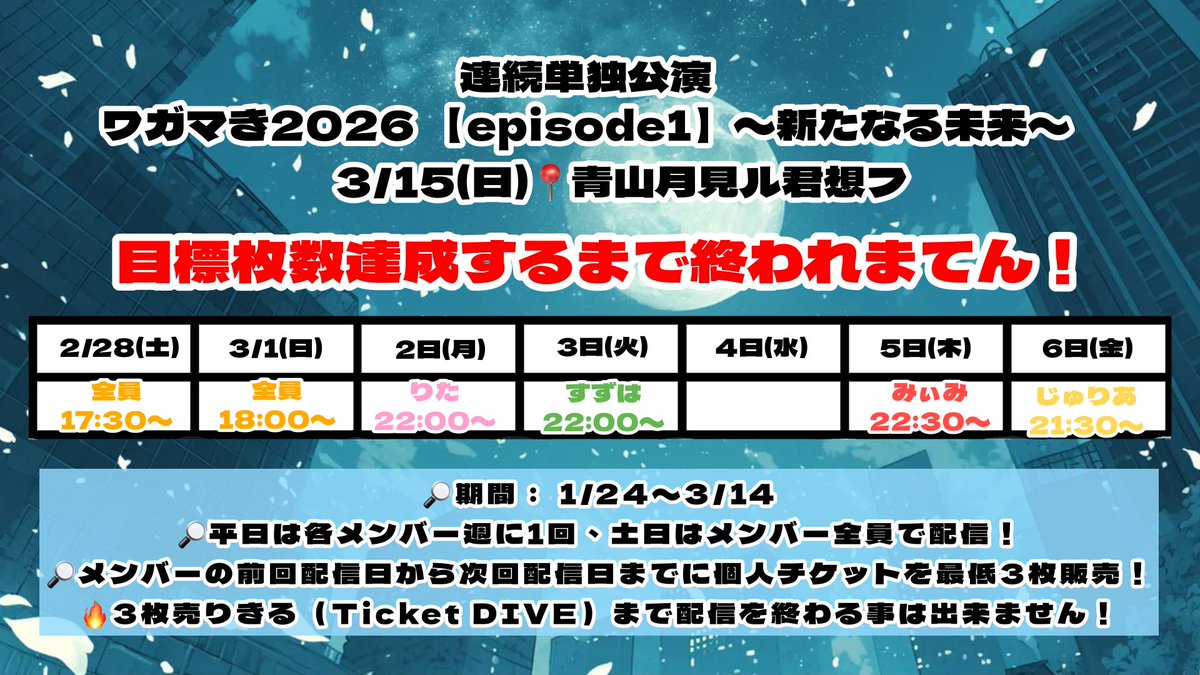 目標枚数達成するまで終われまてん‼️ すずは今週分チケット販売数残り