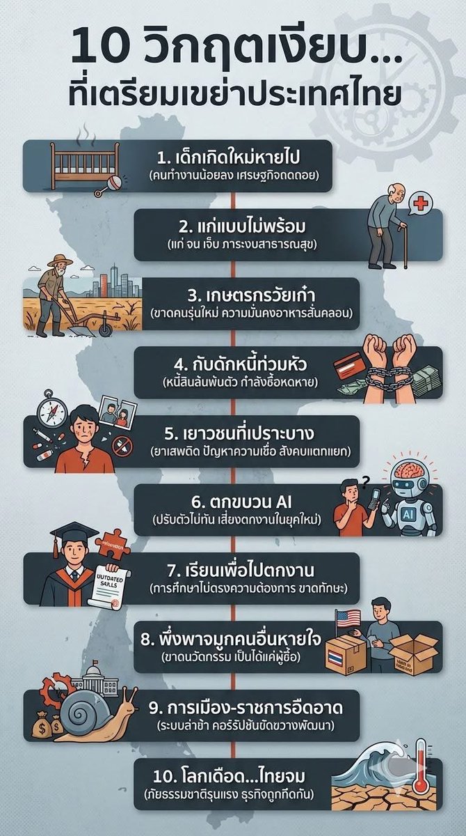 Simple life tweet media