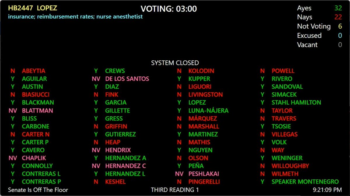 LopezForArizona tweet media