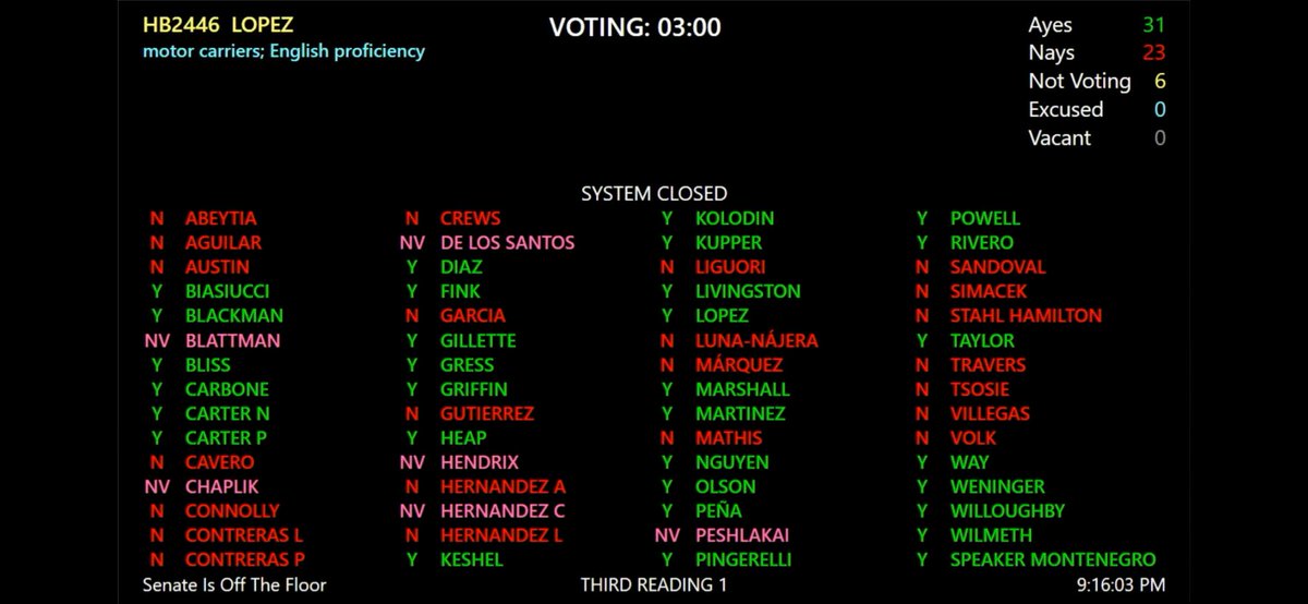 LopezForArizona tweet media