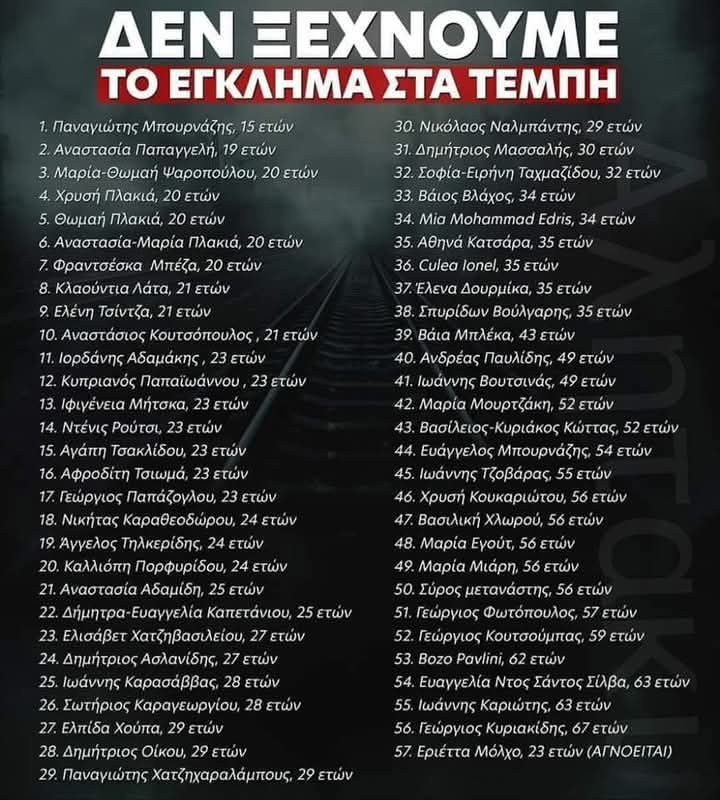 28/2/2023 ΔΕΝ ΞΕΧΝΟΥΜΕ