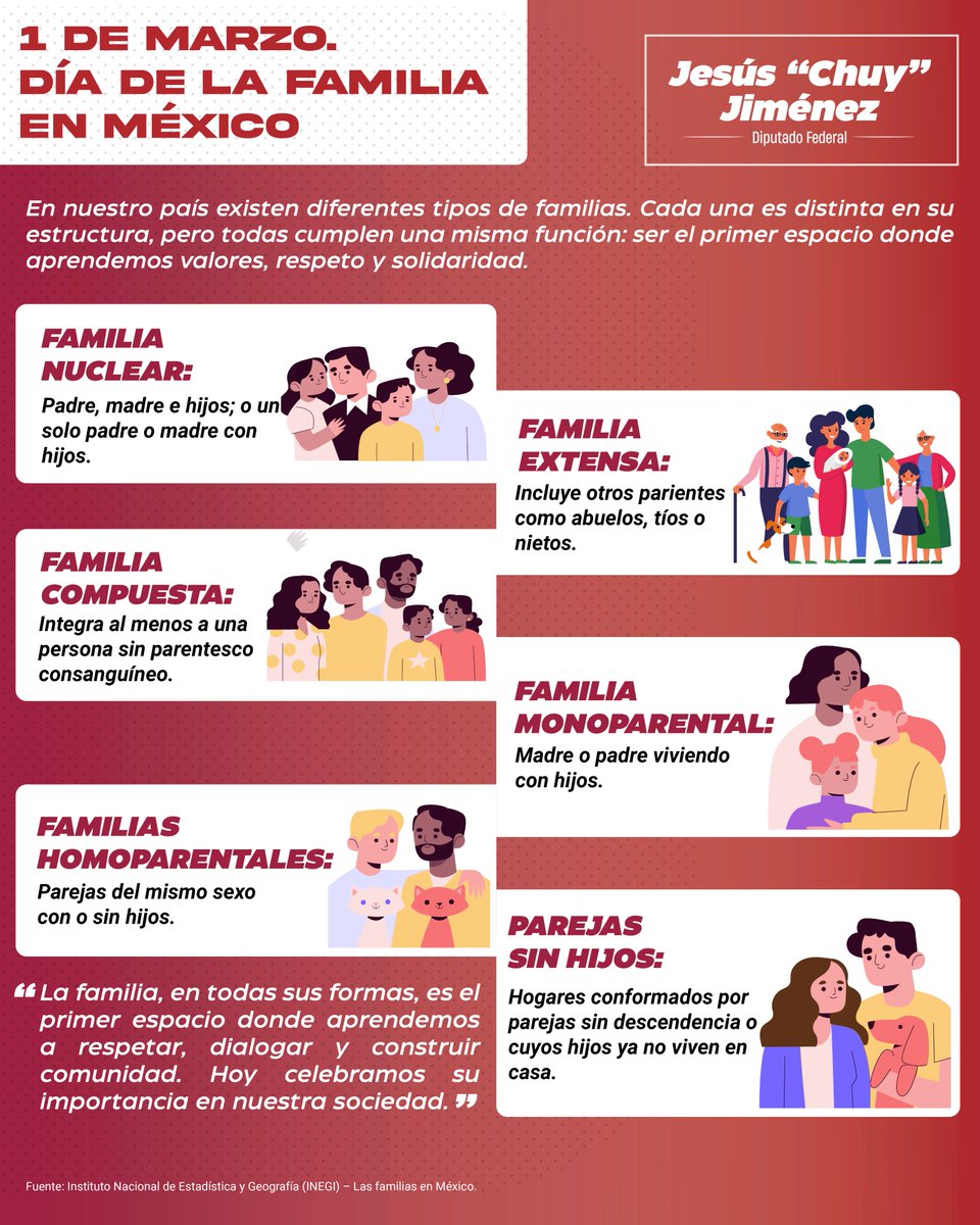 En México, el #DíaDeLaFamilia se celebra el primer domingo de marzo. Reconocemos su papel esencial en la sociedad y la importancia del respeto, el cuidado y la solidaridad. En todas sus formas, la familia es base de comunidad y bienestar.