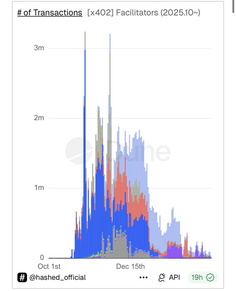 Ben | The Fundamentals Guy tweet media