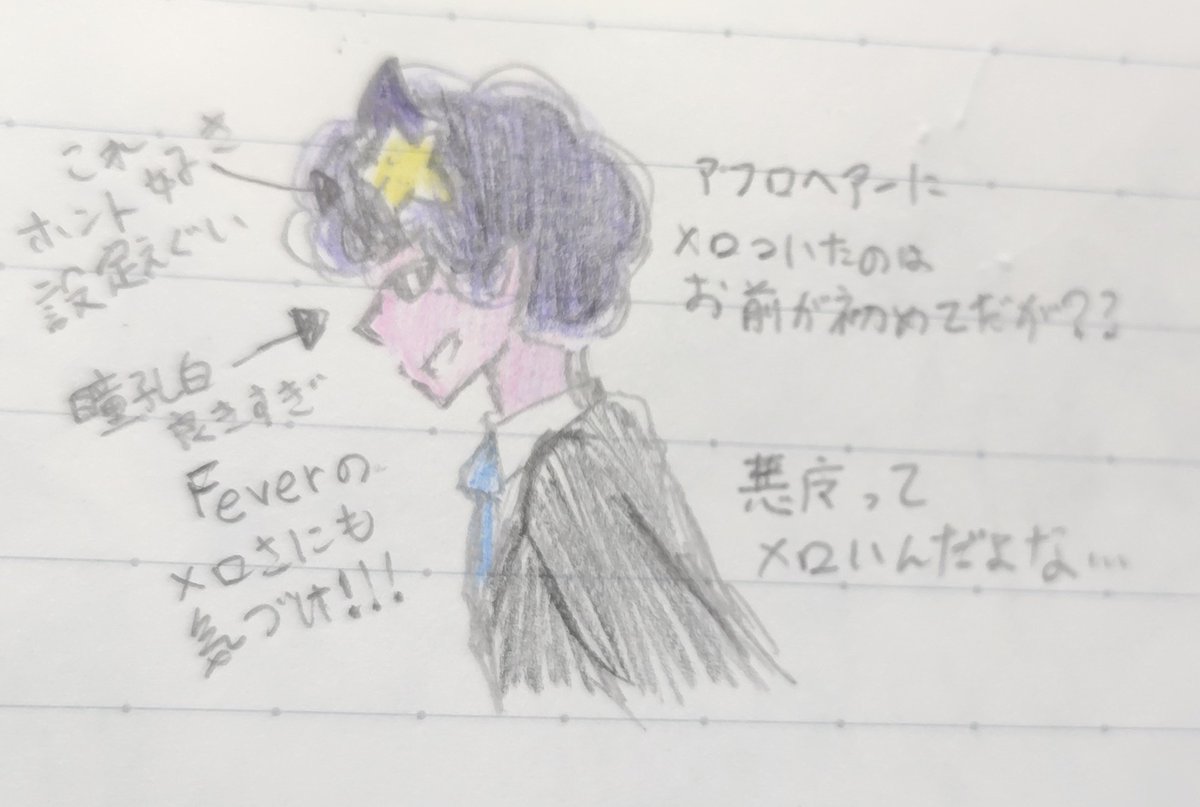 Salt_FNF's tweet photo. メロつき https://t.co/ykcNJKqFkx