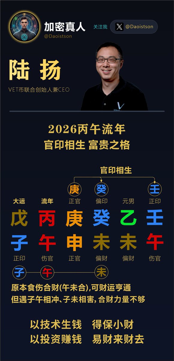 加密真人 tweet media