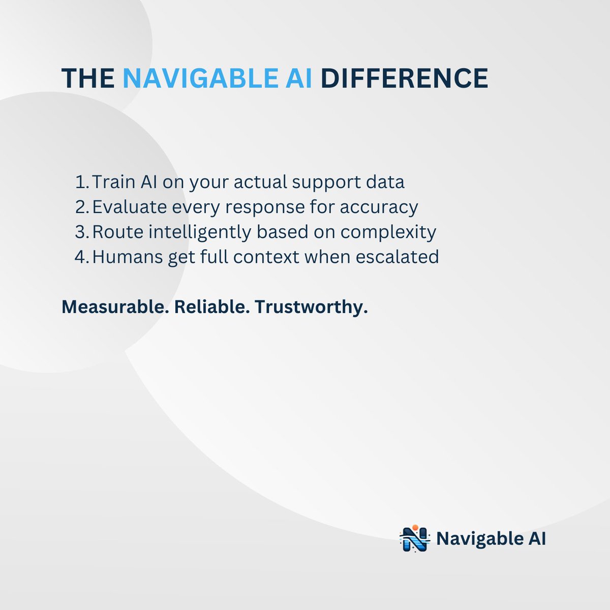 NavigableAI's tweet photo. Ready to reduce your support load intelligently? Learn how fine-tuned AI transforms customer support: https://t.co/Wo5d17O7LV

#CustomerSupport #AIAutomation #CustomerExperience #SupportOps #AIAgents https://t.co/PpHmLv6wXf