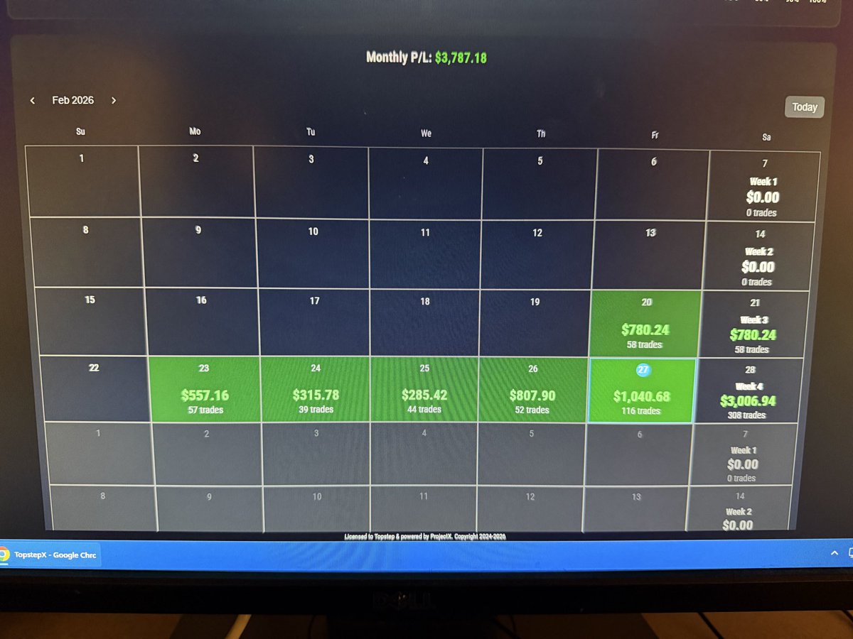 ManMythLegend86's tweet photo. @TMadeAlex @Topstep Green this month too trading micros https://t.co/SwBmTl1RzZ