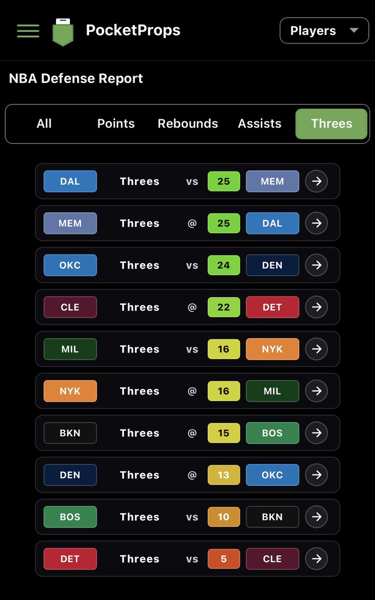 PocketProps tweet media