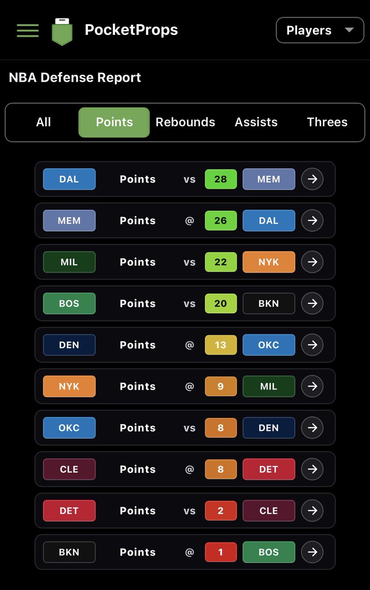 PocketProps tweet media