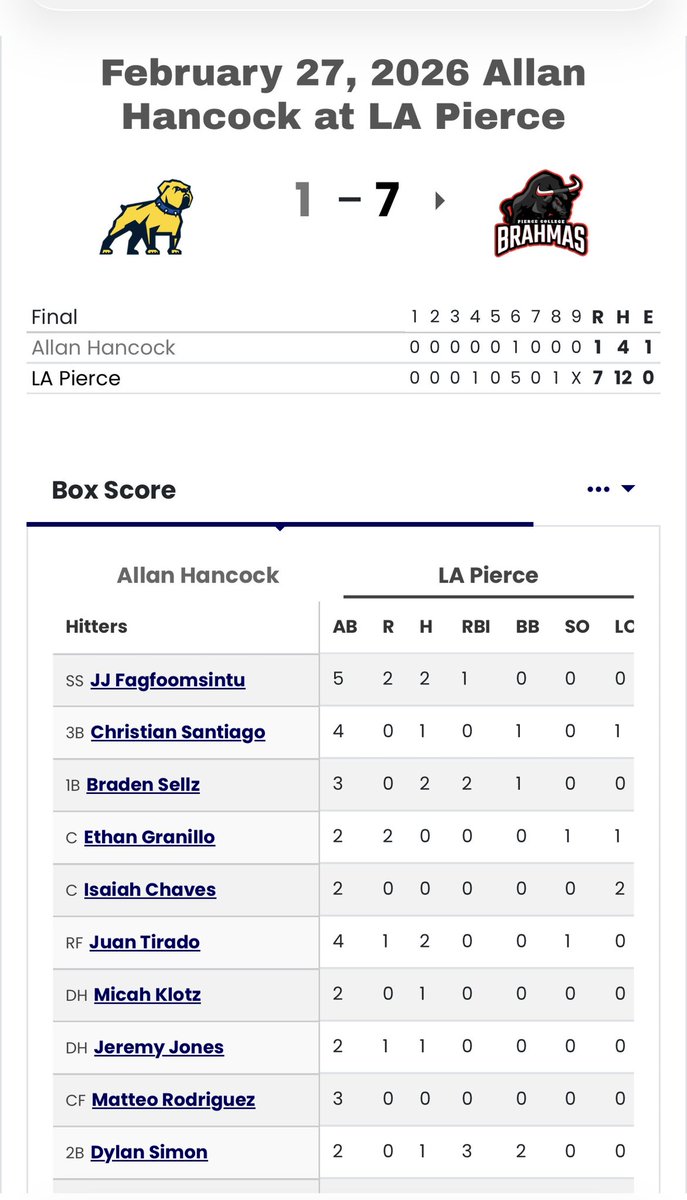 Will Picketts tweet media