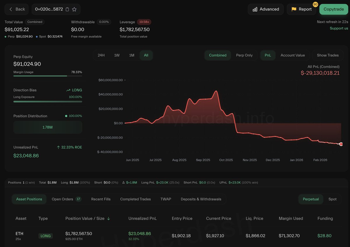 Lookonchain tweet media