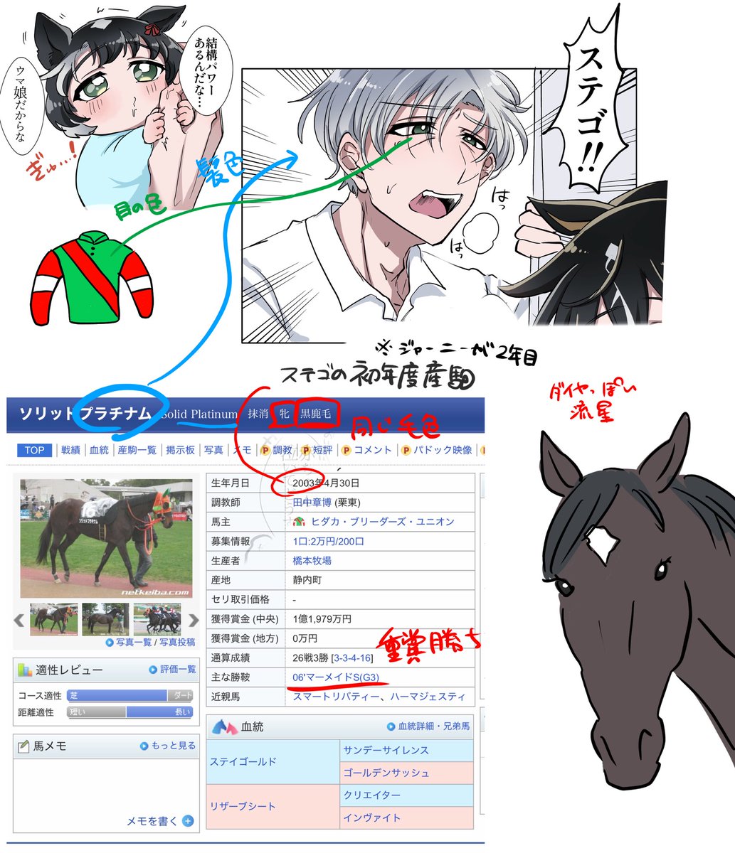 こんな感じで考えたよ〜のメモです 