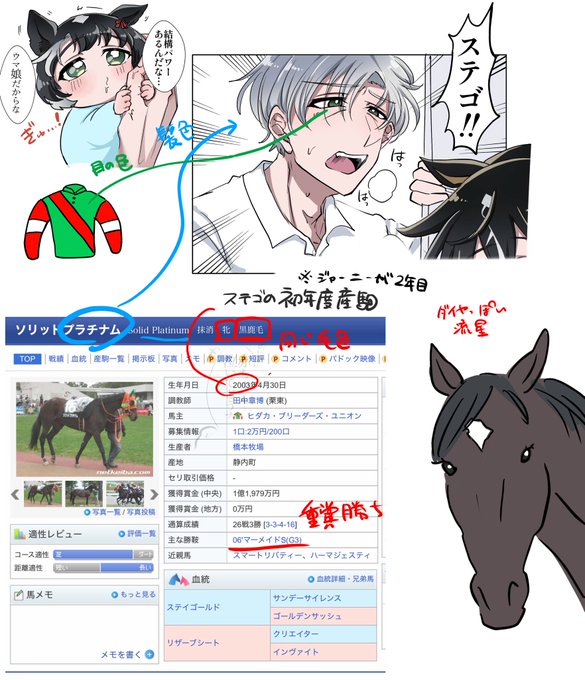 こんな感じで考えたよ〜のメモです 