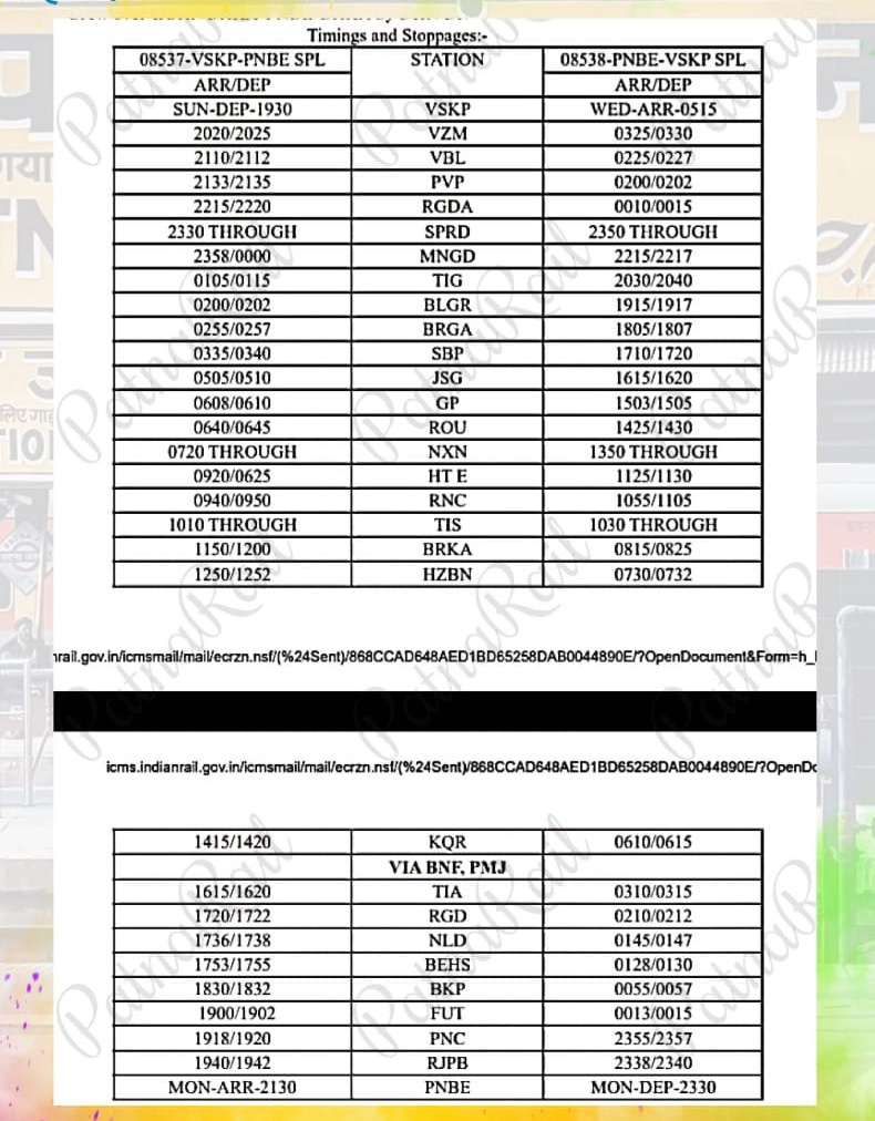 VEERABOBBILI (@veerabobbili) on Twitter photo 