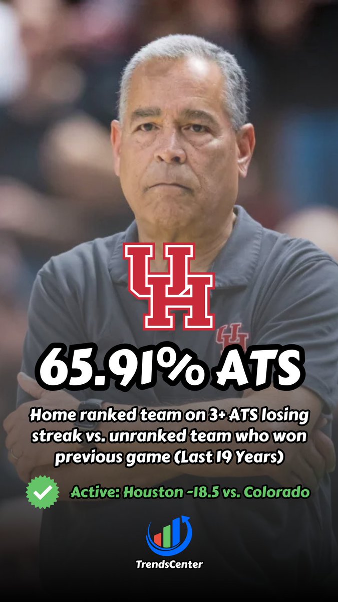 trendscenter tweet media