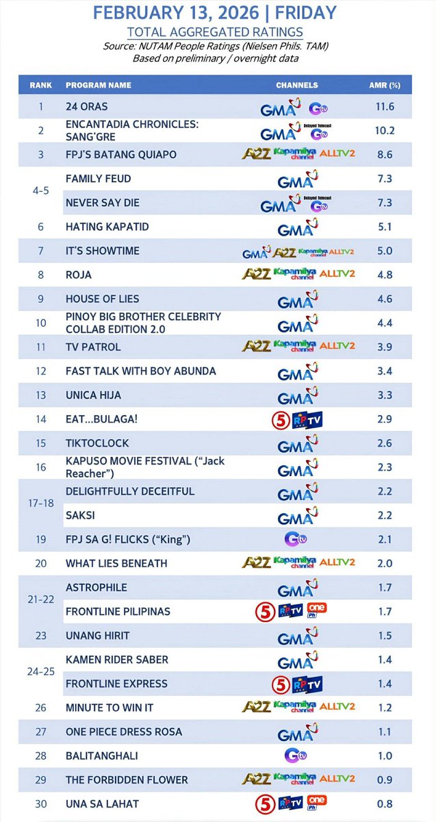Yera Calma tweet media