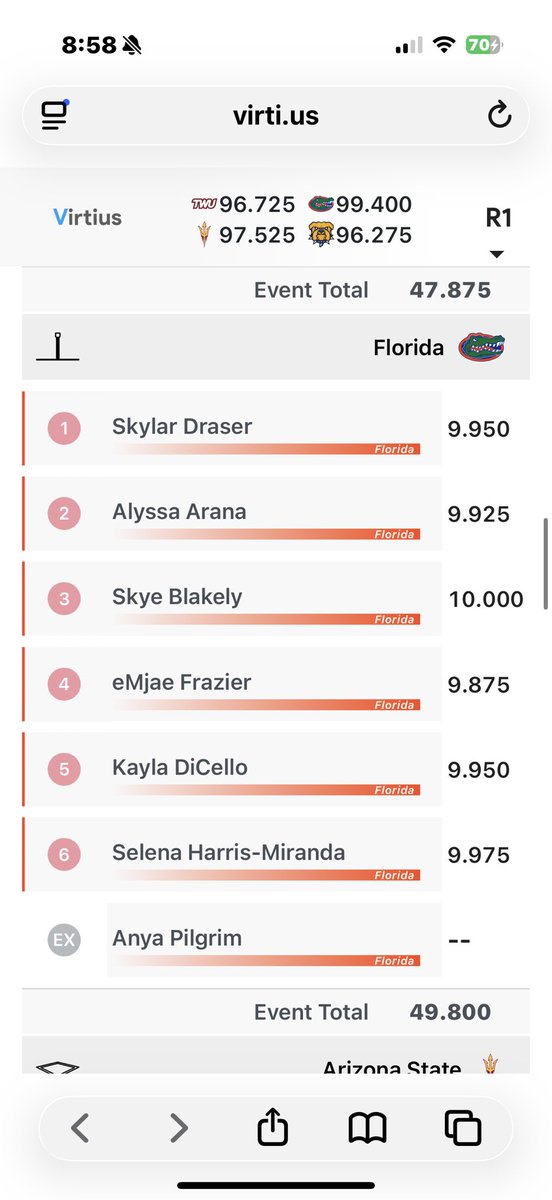 I’M CRYING BC I COULDN’T WATCH😍😭💔 SO HAPPY THO!!!!! <a href="/GatorsGym/">Gators Gymnastics</a>  #NCAAGym #gymnastics #collegegymnastics #NCAAgymnastics