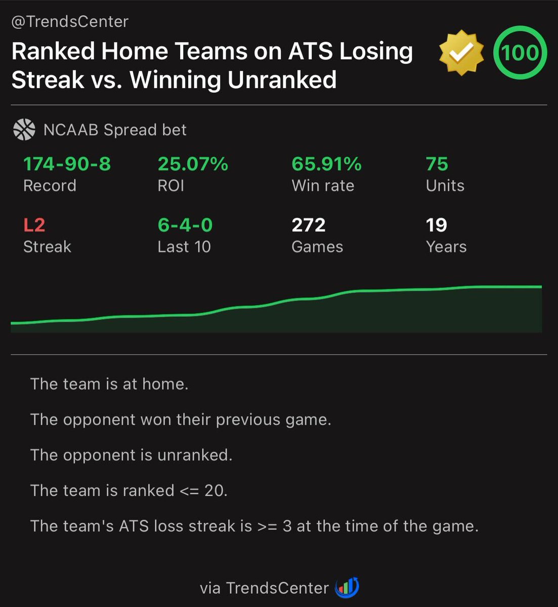 trendscenter tweet media