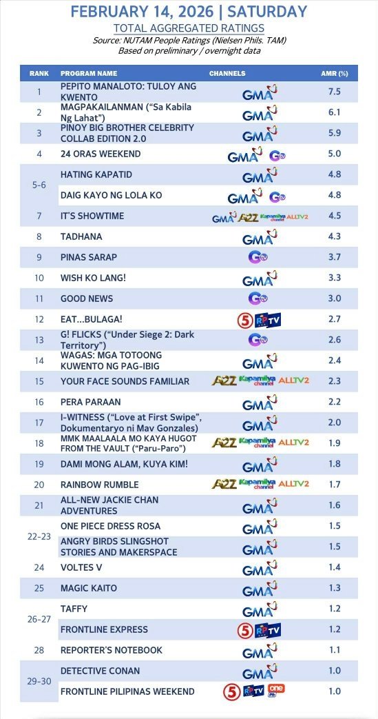 Yera Calma tweet media